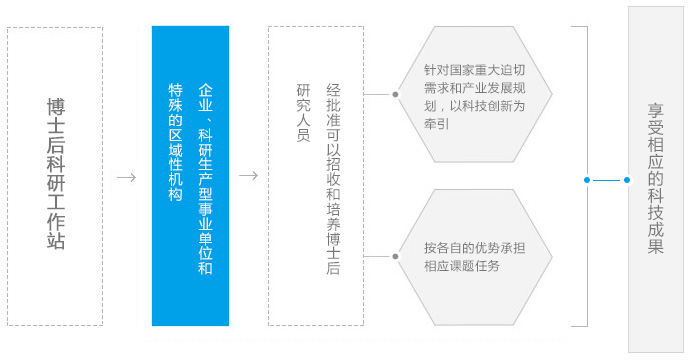 20160901172855_472 mg冰球突破·豪华版(试玩)官方网站